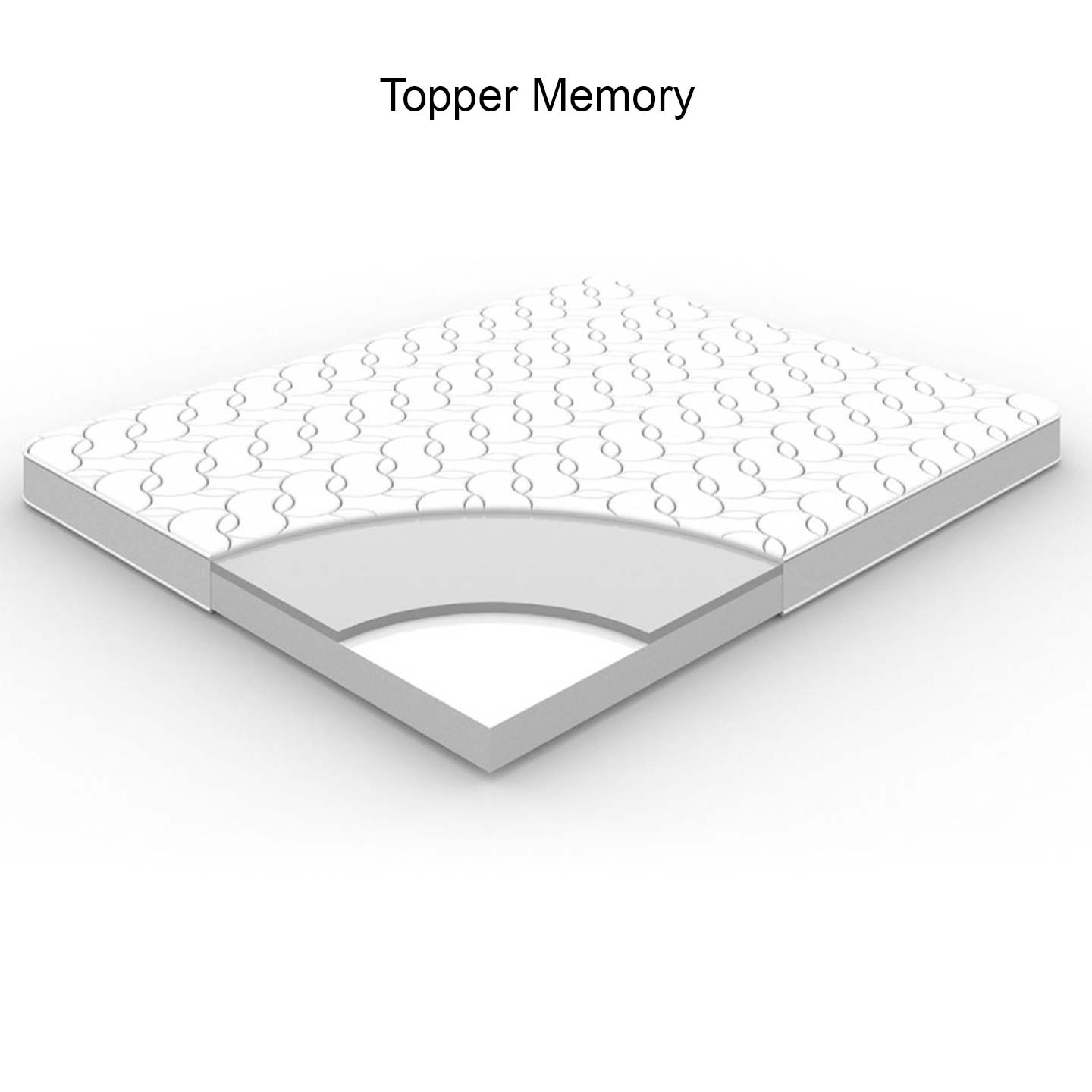 Topper Memory HR35