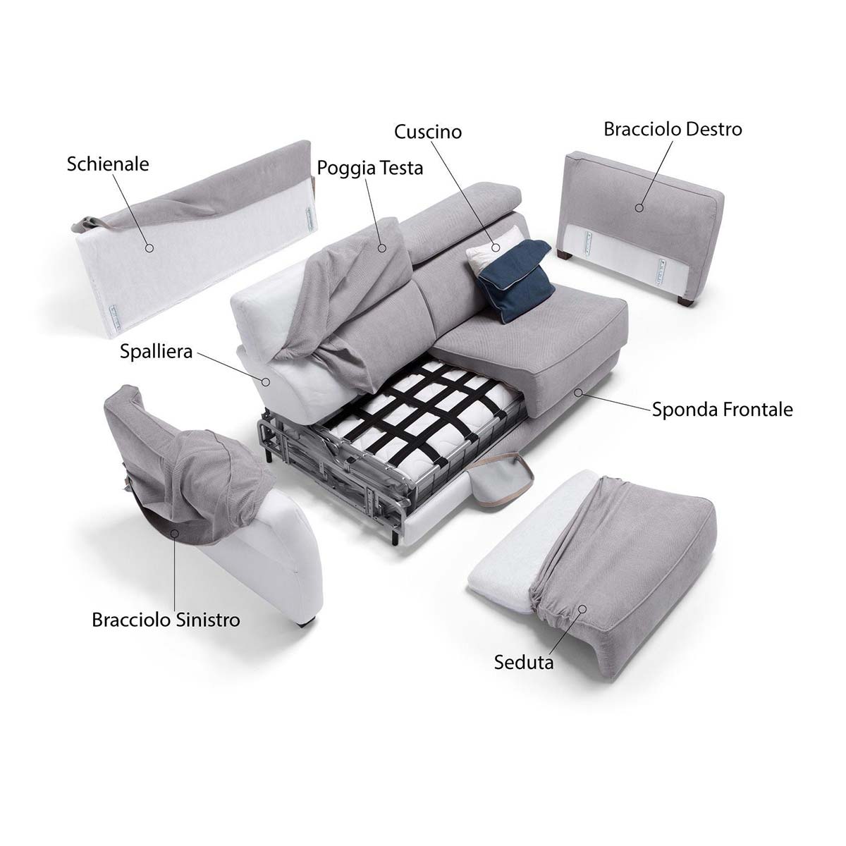 Dienne Salotti Schlafsofa Tokyo in Stoff - Schlafsofa Stoff