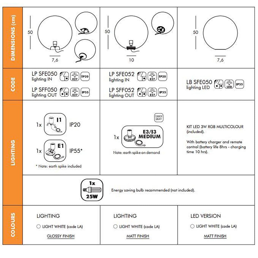 Erdspiess Kugelleuchte Globo - Serie - Gartenzubehör