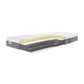 Matratze Maestral HU-M600 Gel 90cmx200cm HG 2Plus - Matratzen
