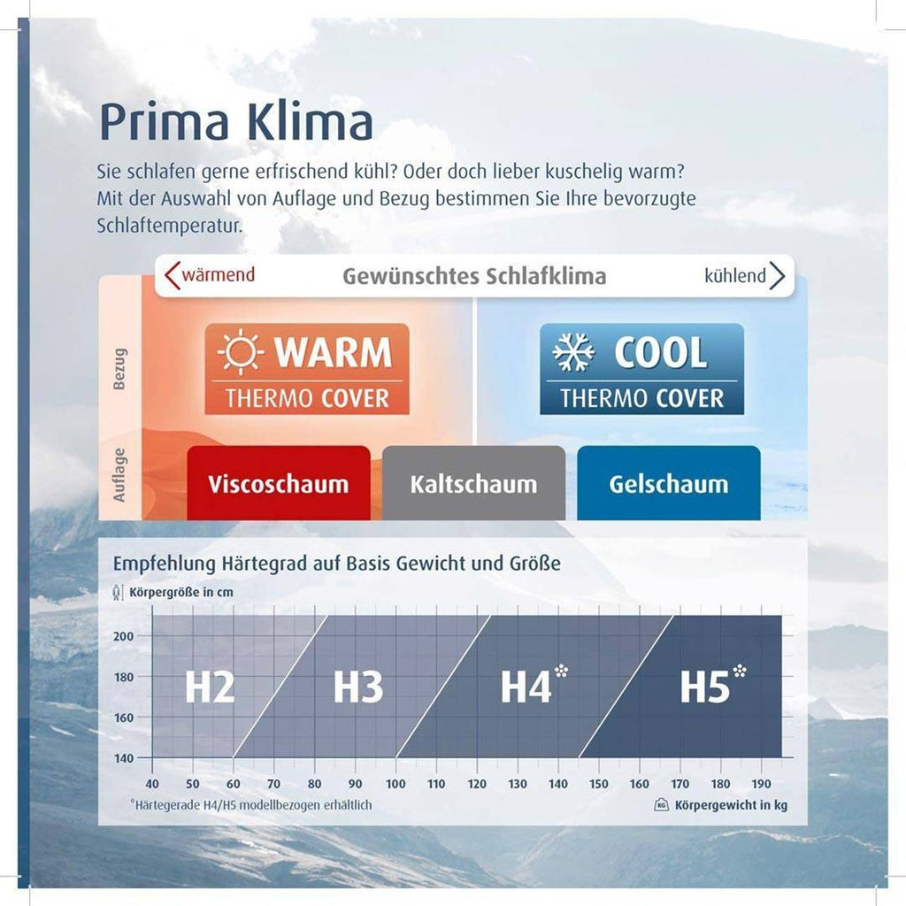 Matratze Norte HU-M150