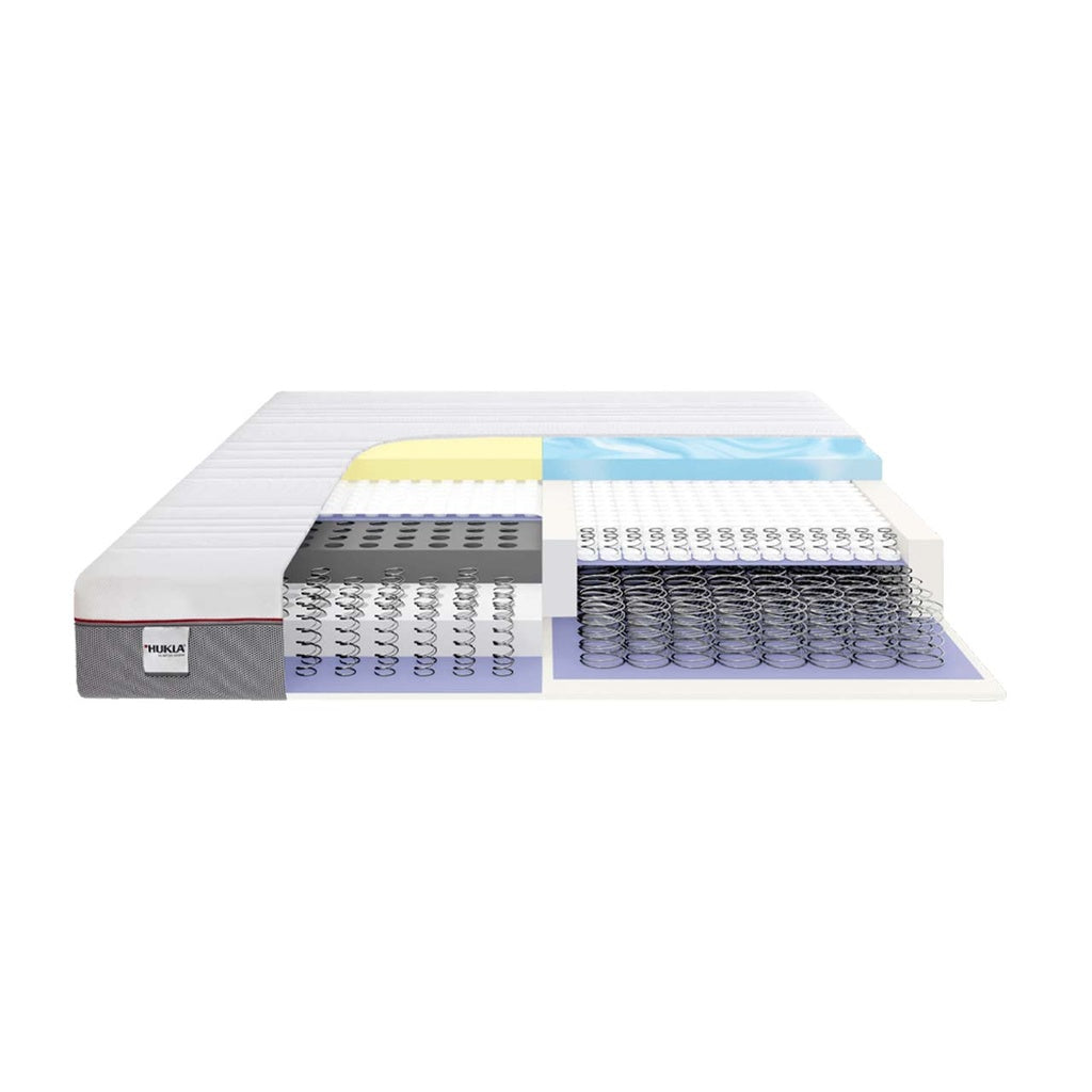 Matratze Partnerbezug HU-ZB00 - Matratzen