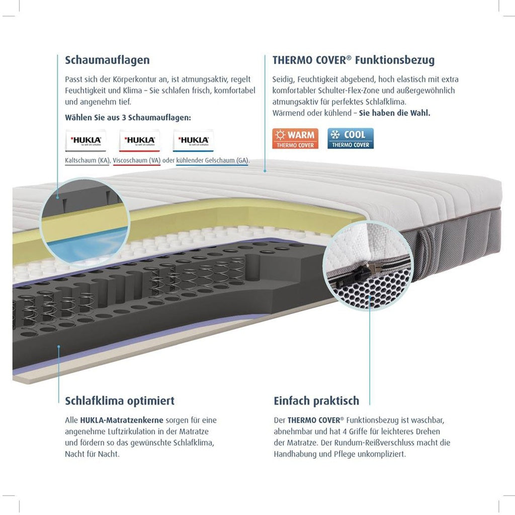 Hukla Matratze Maestral HU-M600 Gel 90cmx200cm HG 2Plus – Ansicht 4
