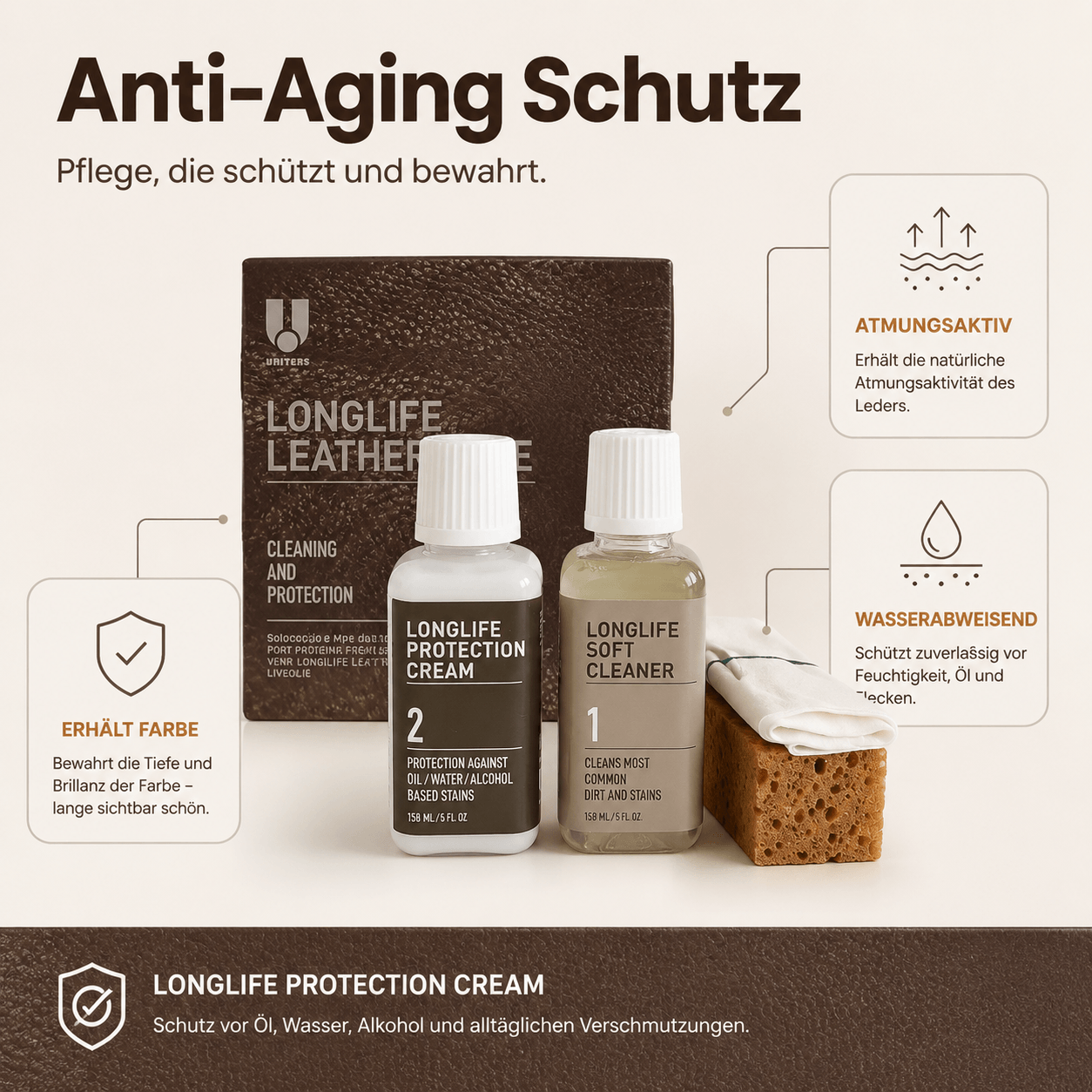 Uniters LongLife Lederpflege-Set: Reiniger + Schutzcreme Anti Aging